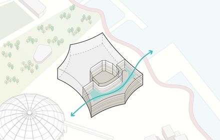 The West Bund Grand Theater