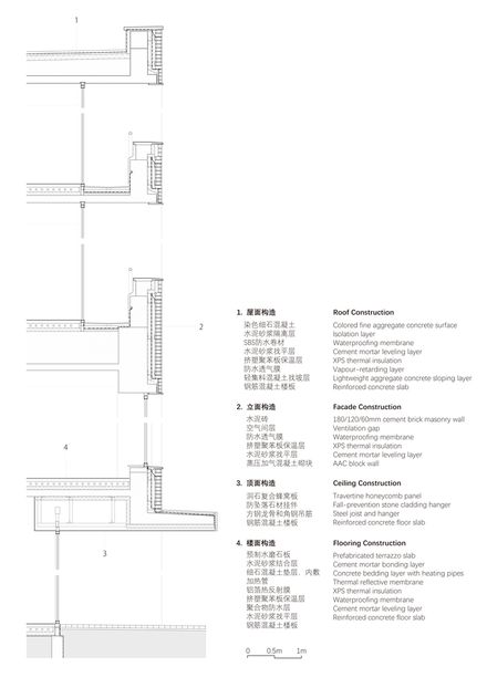 Youyi Bay Community, Mi Casa Su Casa Club Hotel, and Juanzong Apartment