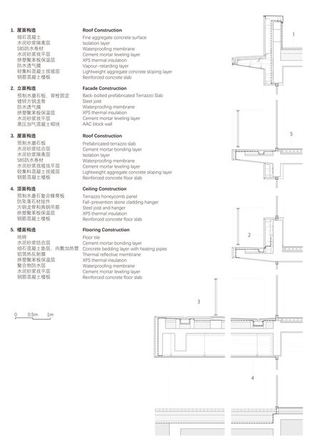 Youyi Bay Community, Mi Casa Su Casa Club Hotel, and Juanzong Apartment