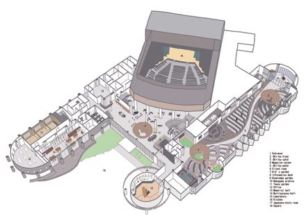 Mirikaroden Nakagawa Cultural Complex
