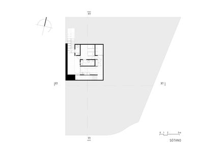 House Río