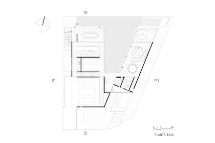 House Río