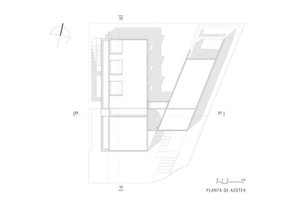 House Río