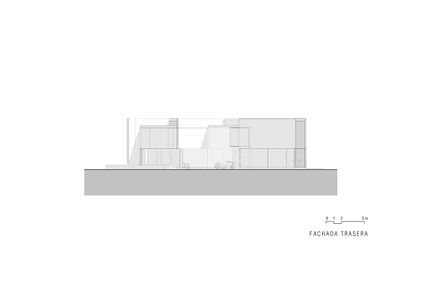 House Río
