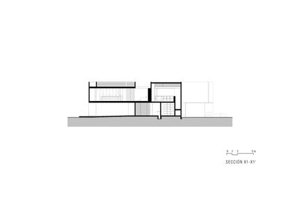 House Río
