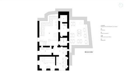 Casa Sodade