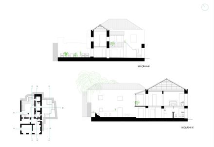 Casa Sodade