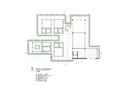 Antriya House
