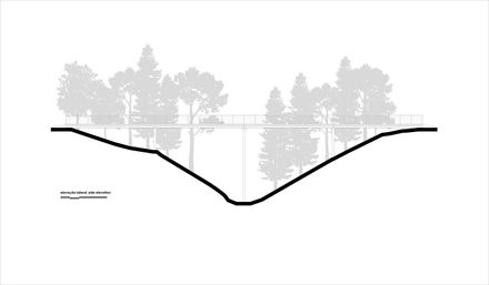 Village Trails