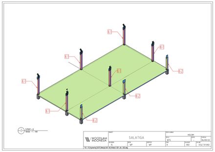 Loka Meru - Salatiga