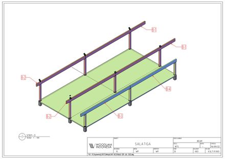 Loka Meru - Salatiga