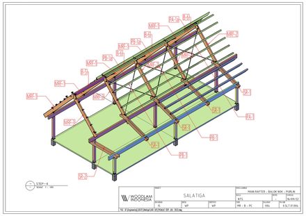 Loka Meru - Salatiga