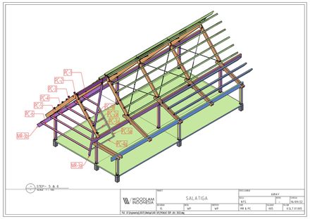 Loka Meru - Salatiga