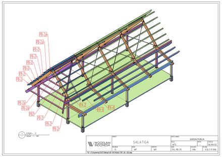 Loka Meru - Salatiga