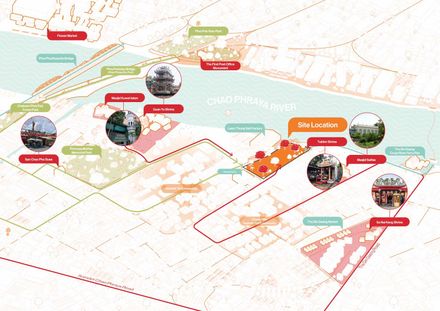 Suan San Pocket Park