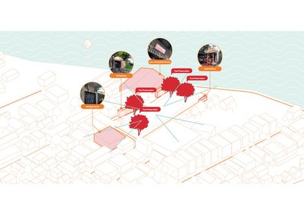 Suan San Pocket Park