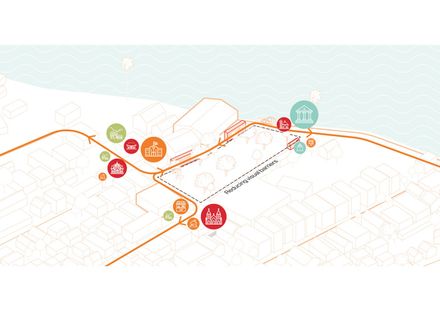 Suan San Pocket Park