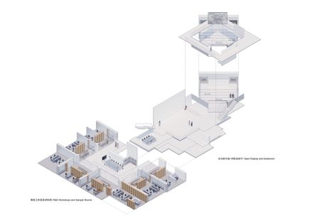 Cashmere Tech Center