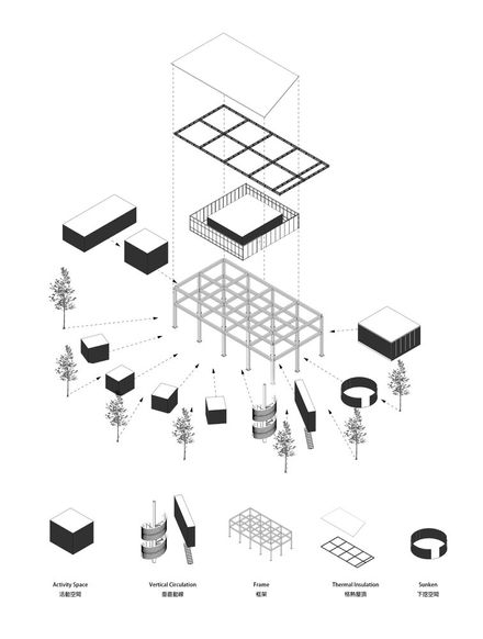 Apricity Development Brand Headquarters