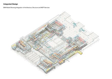 Techo International Airport Cambodia