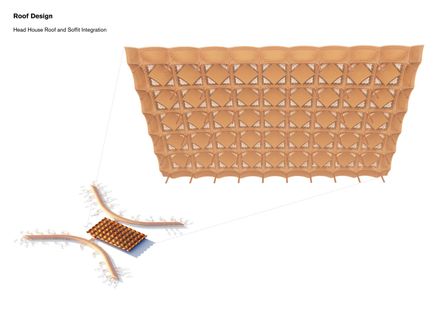 Techo International Airport Cambodia