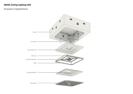 Techo International Airport Cambodia
