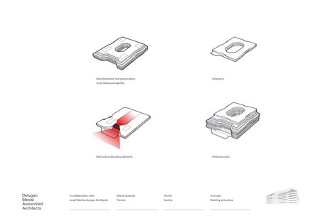 Althan Quartier Francis