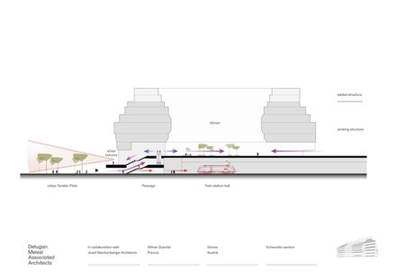 Althan Quartier Francis