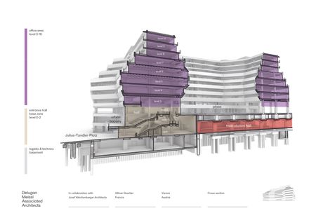 Althan Quartier Francis