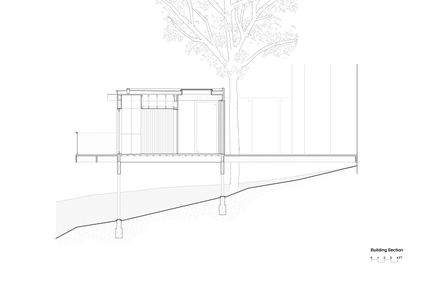 Pavilion In The Oaks