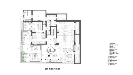 Fours Bakery Signature