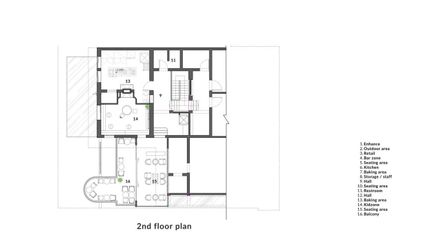 Fours Bakery Signature