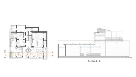Fours Bakery Signature