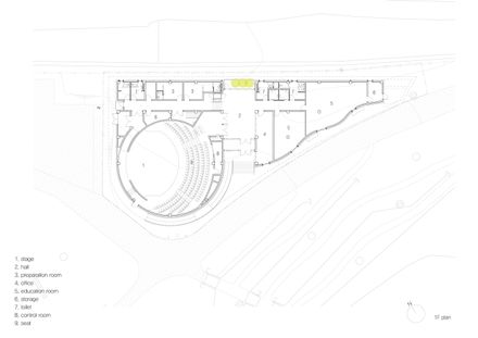 Center For Intangible Cultural Heritage