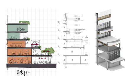 King One Community Center