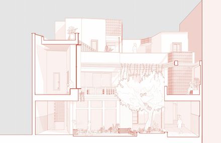 Transformation House