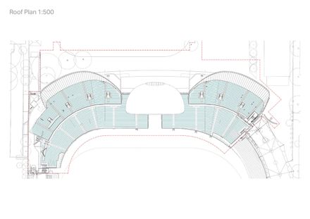 Compton & Edrich Stands Lord’s Cricket Ground