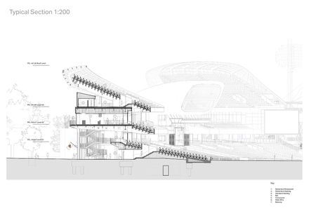 Compton & Edrich Stands Lord’s Cricket Ground