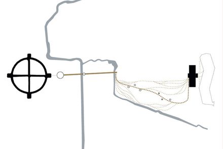 Viking Fortress Borgring Experience Center