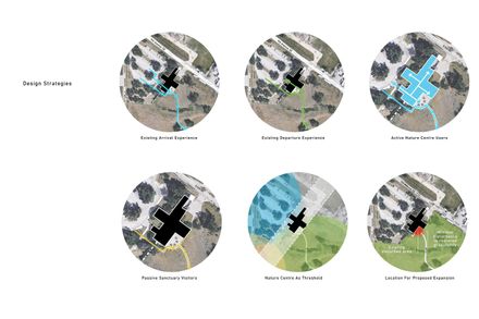 Inglewood Bird Sanctuary Expansion