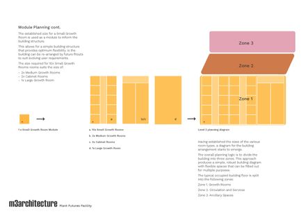 Plant Futures Facility - The University Of Queensland