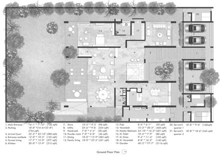 The House Of Parallel Walls