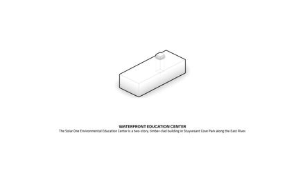 East Side River Park