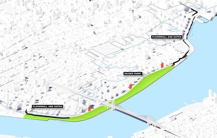 East Side River Park