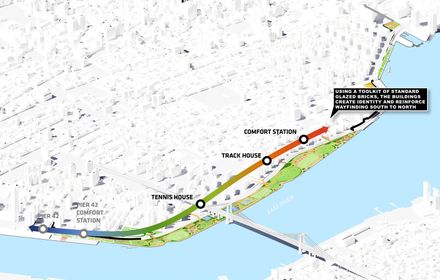 East Side River Park