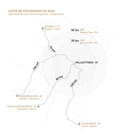 Willgottheim–Woellenheim Multipurpose Hall