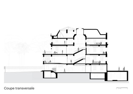 Château of the Hertford British Hospital Rehabilitation
