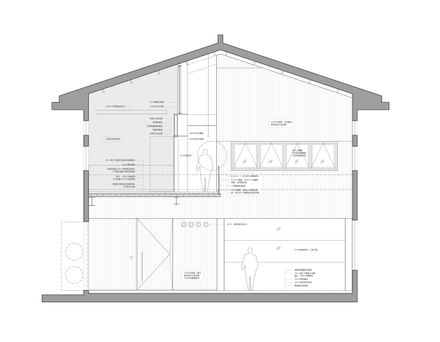Earthen Architecture and Culture (Xi'an) Research Center