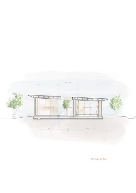 Lib Earth House Model B