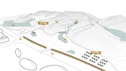 Guangzhou Yunxi Botanical Garden